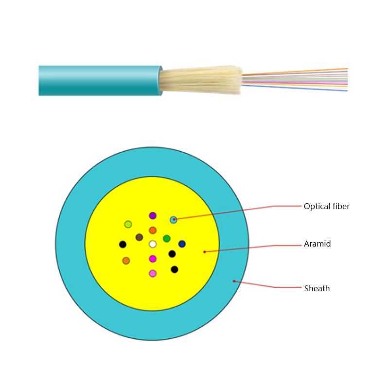 GJFV Indoor Mini Fasciculus Fiber Optic Cable