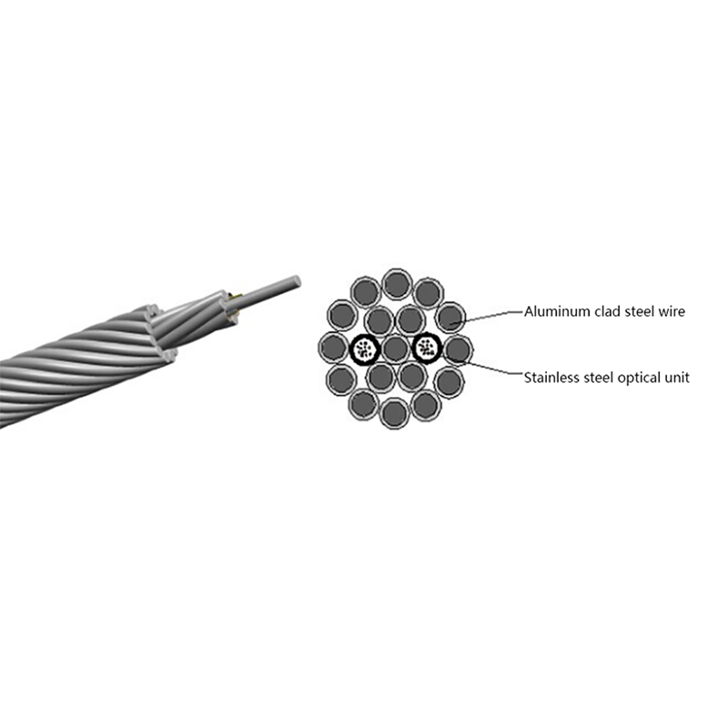 OPGW fibra Optical supra caput terrae filum