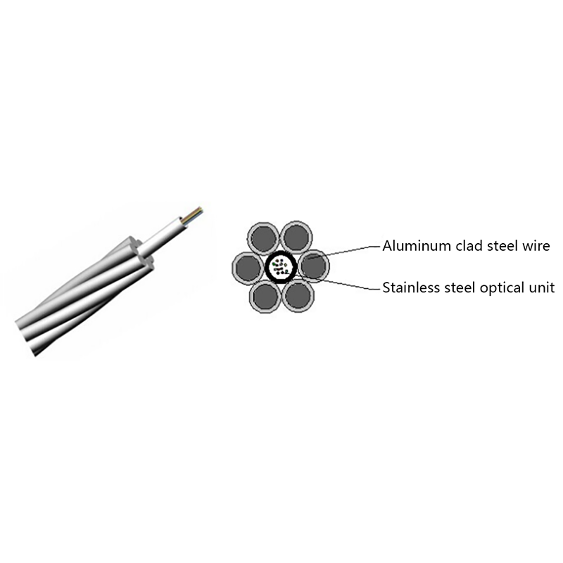 OPGW fibra Optical supra caput terrae filum