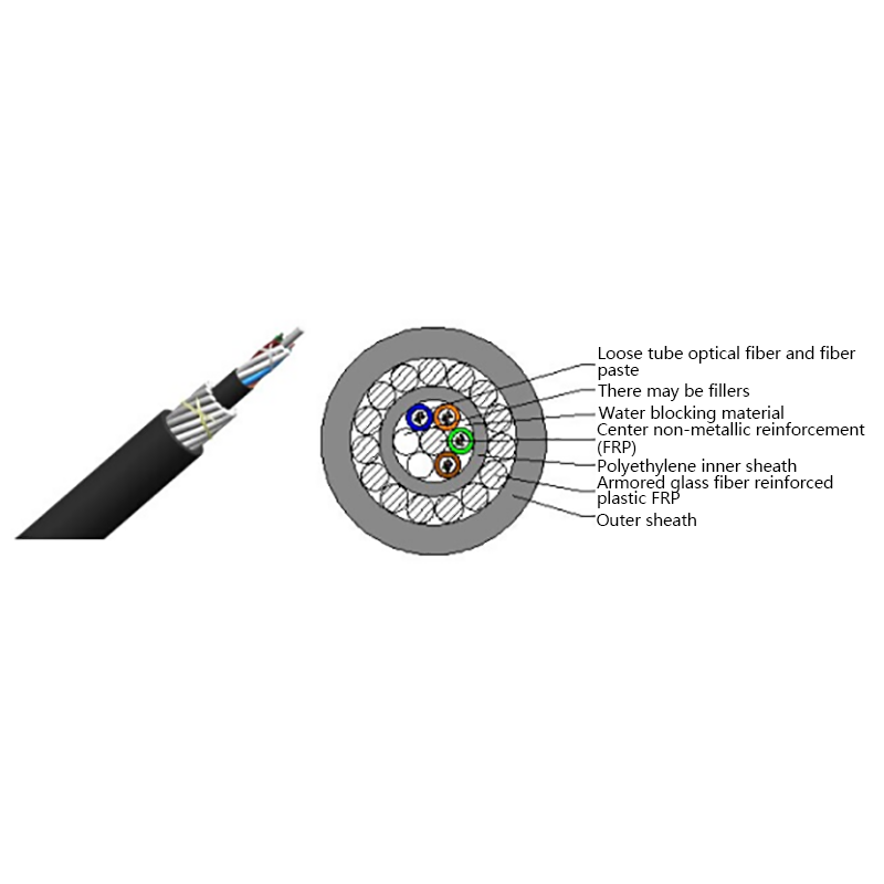 Non metallicum anti-rodent optical funem