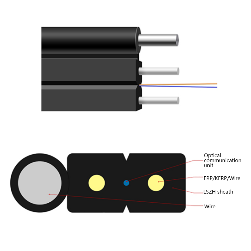 GJYXCH FTTH Fibre Iacta cable