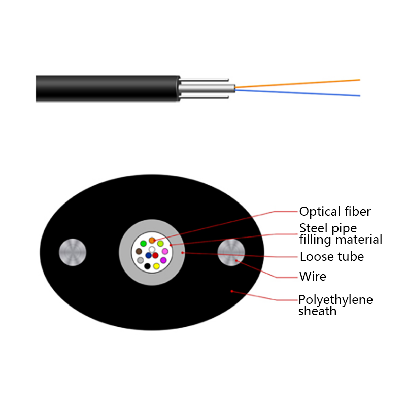 FTTH Normal home funem optical GYXTPY Air Canite Micro cable