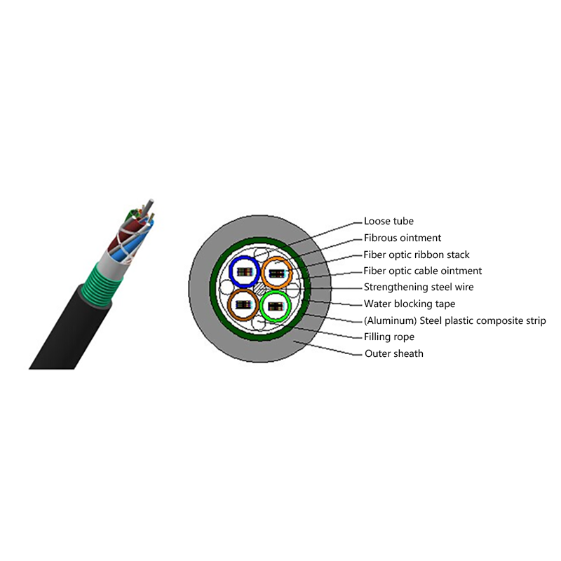 GYDTA(S) Stratum Stranded Fibra Optica Ribbon Cable