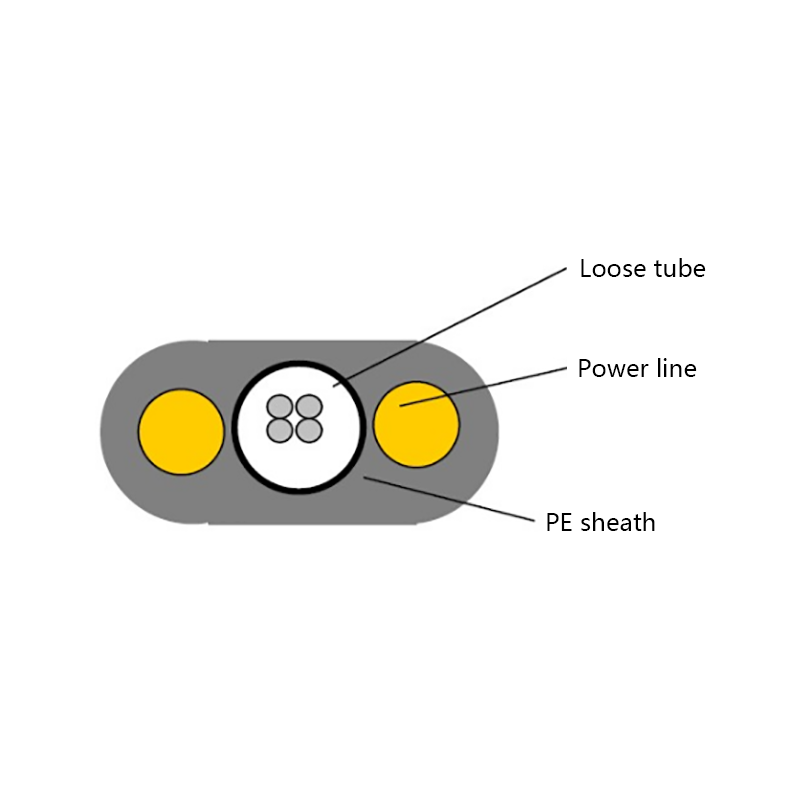 GYXTY+2×1.5㎜2 Optoelectronic Cable composita