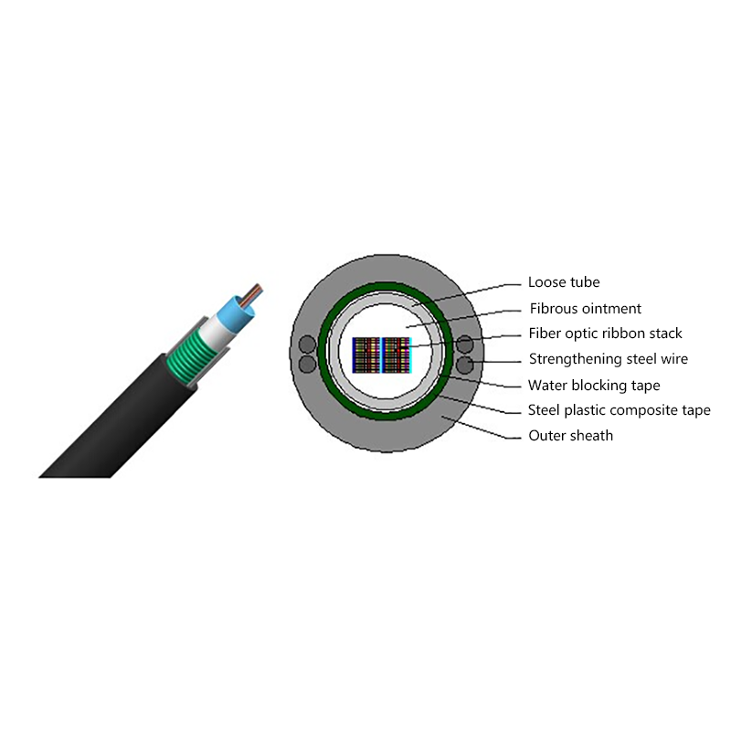 GYDXTW Centrum Tube Outdoor Optical Fiber Ribbon Cable