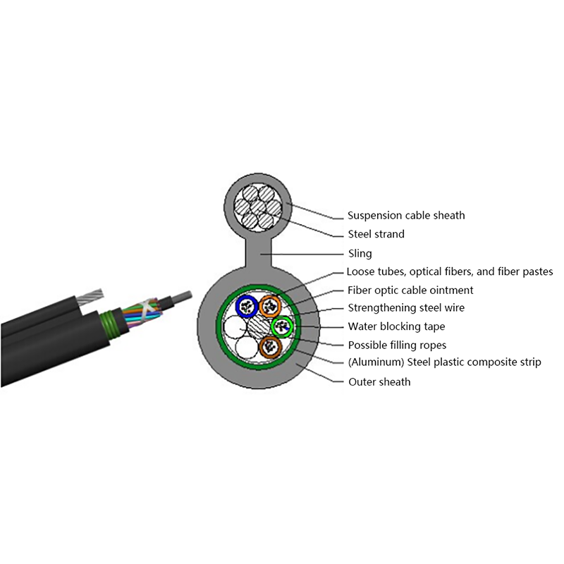 GYTC8A (S) Outdoor layer Stranded VIII informibus sui supportantes optical cable