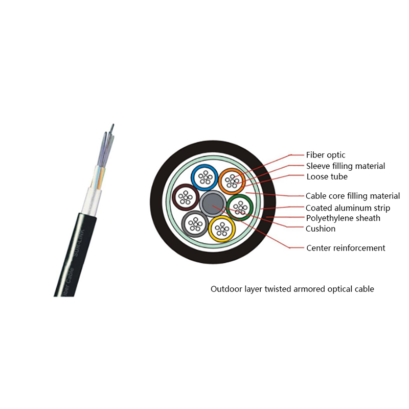 GYTA Layer Stranded Aluminium-Polyethylene Bonded vaginatus Outdoor Optical Cable