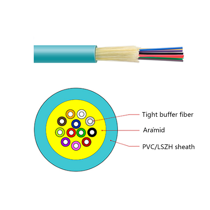 GJFJV Indoor Single Fasciculus Fiber Optical Cable