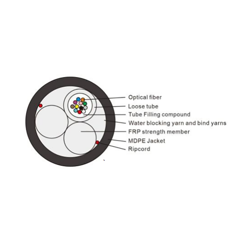 Fibra optica in cable (ITU-G.652D)